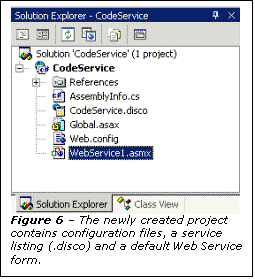 Text Box:  
Figure 6  The newly created project contains configuration files, a service listing (.disco) and a default Web Service form.
