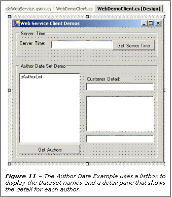 Text Box:  
Figure 11  The Author Data Example uses a listbox to display the DataSet names and a detail pane that shows the detail for each author. 

