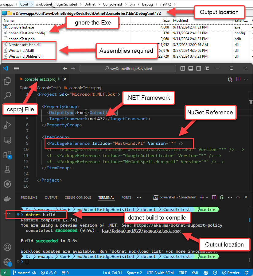 Dotnet Build For Dependencies