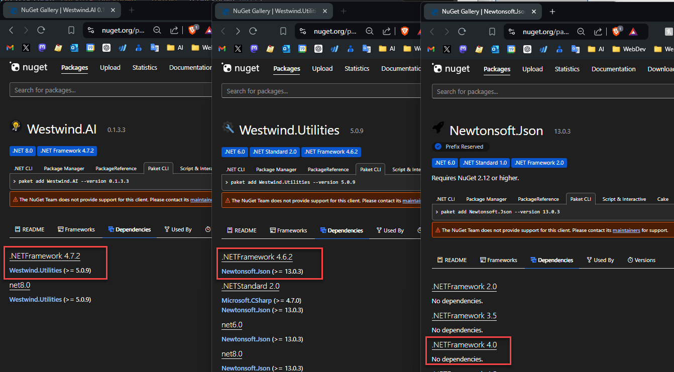 Nuget Dependencies